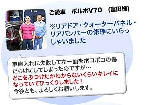 ボルボV70　リアドア・クォーターパネル・リアバンパーの修理